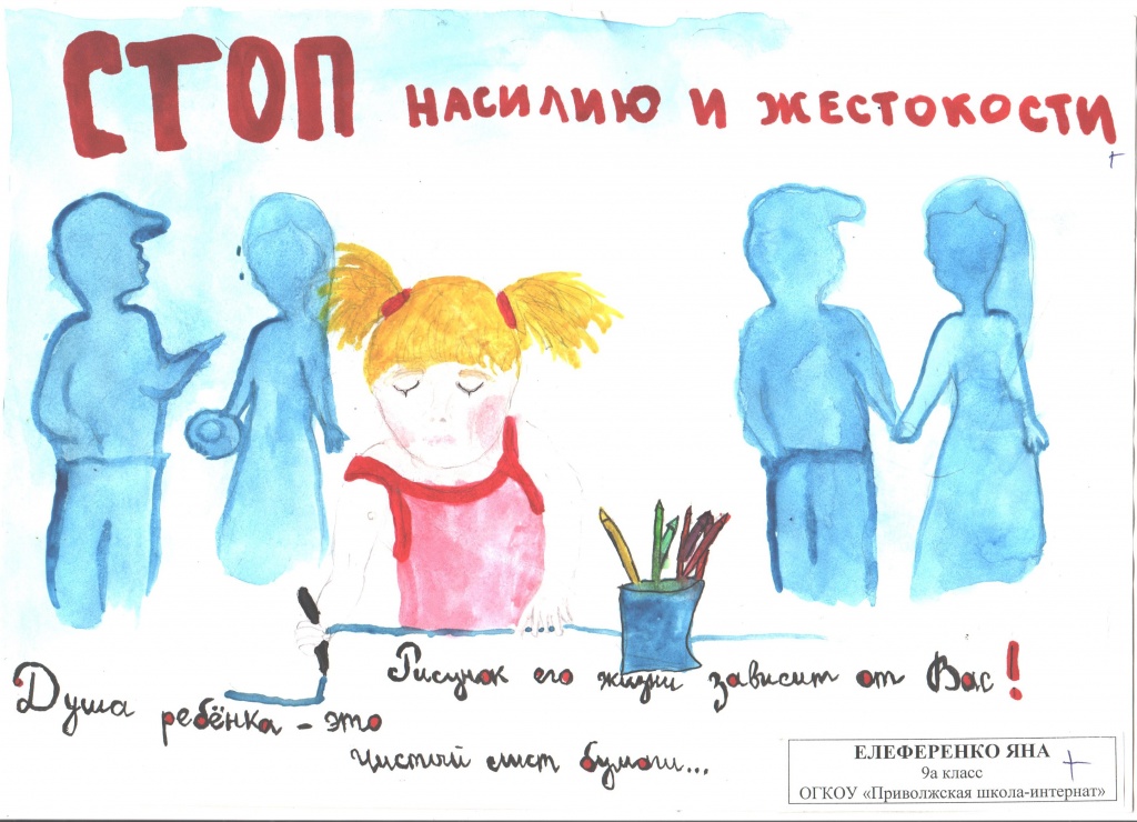 Проект по насилию в семье